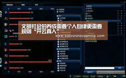 文明社会的养成需要个人自律更需要规则“开云真人”(图2) 开云视讯
